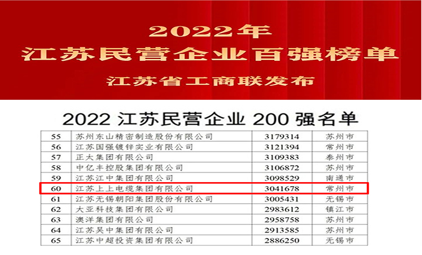 ̫ųڵٵ2022꽭ǿ
